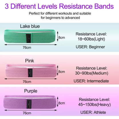 1 Piece of Elastic Rubber Band Fitness Yoga Resistance Band Suit Hip Expander Sports Gym Fitness Equipment Ladies Home Workout
